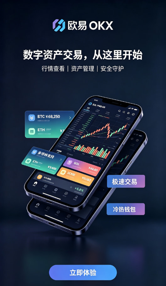 欧交易所app官网安装问答